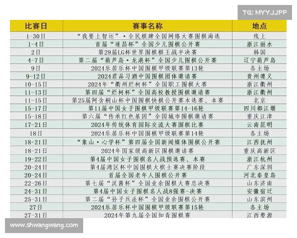 赛事精选-1节目表_赛事精选二：汇集过去一年全球顶尖赛事精彩时刻回顾与未来趋势展望